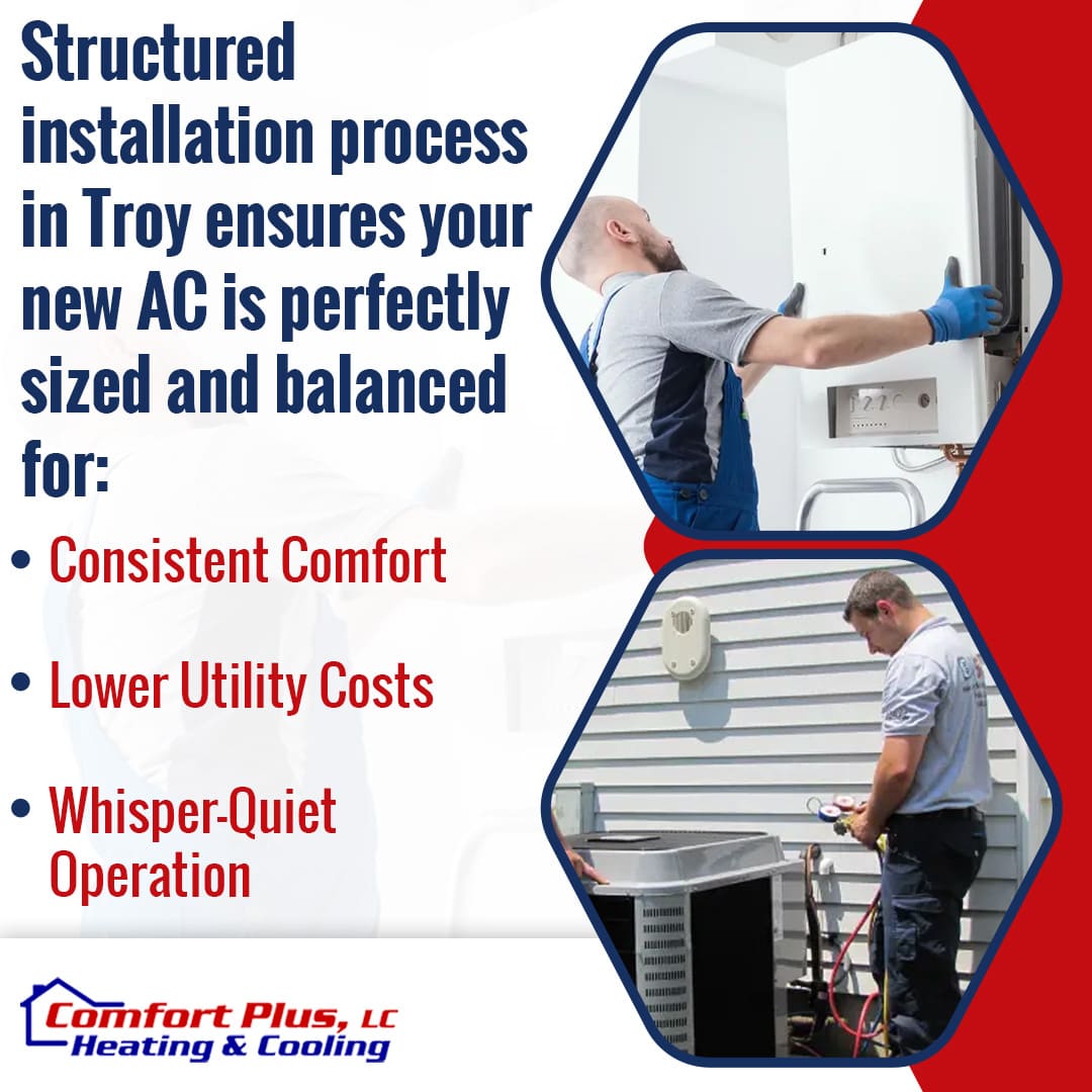 HVAC technician installing AC unit for proper sizing and balanced airflow to improve comfort and reduce energy costs in Troy homes