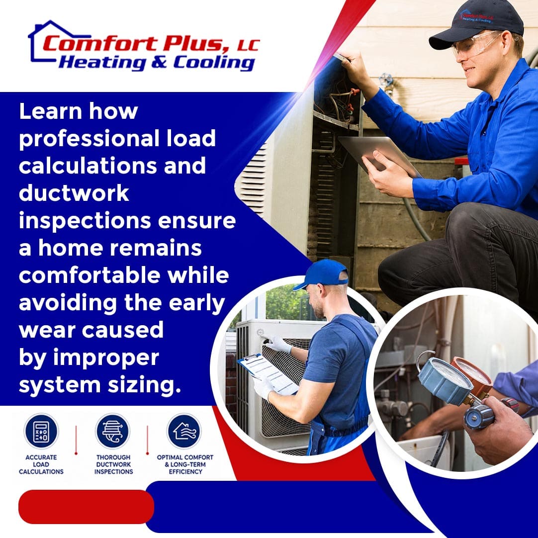 An HVAC technician using a digital tablet to inspect an outdoor AC unit. Text highlights the importance of professional load calculations and ductwork inspections by Comfort Plus, LC Heating & Cooling to avoid improper system sizing.