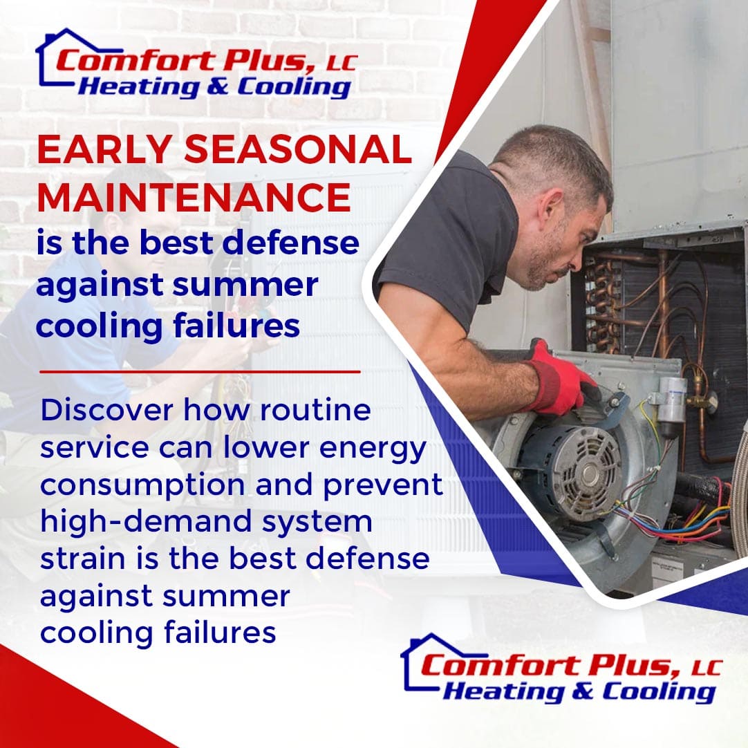 An HVAC professional servicing the internal components and blower motor of a heating and cooling system. Text emphasizes how early seasonal maintenance prevents summer cooling failures and lowers energy consumption.
