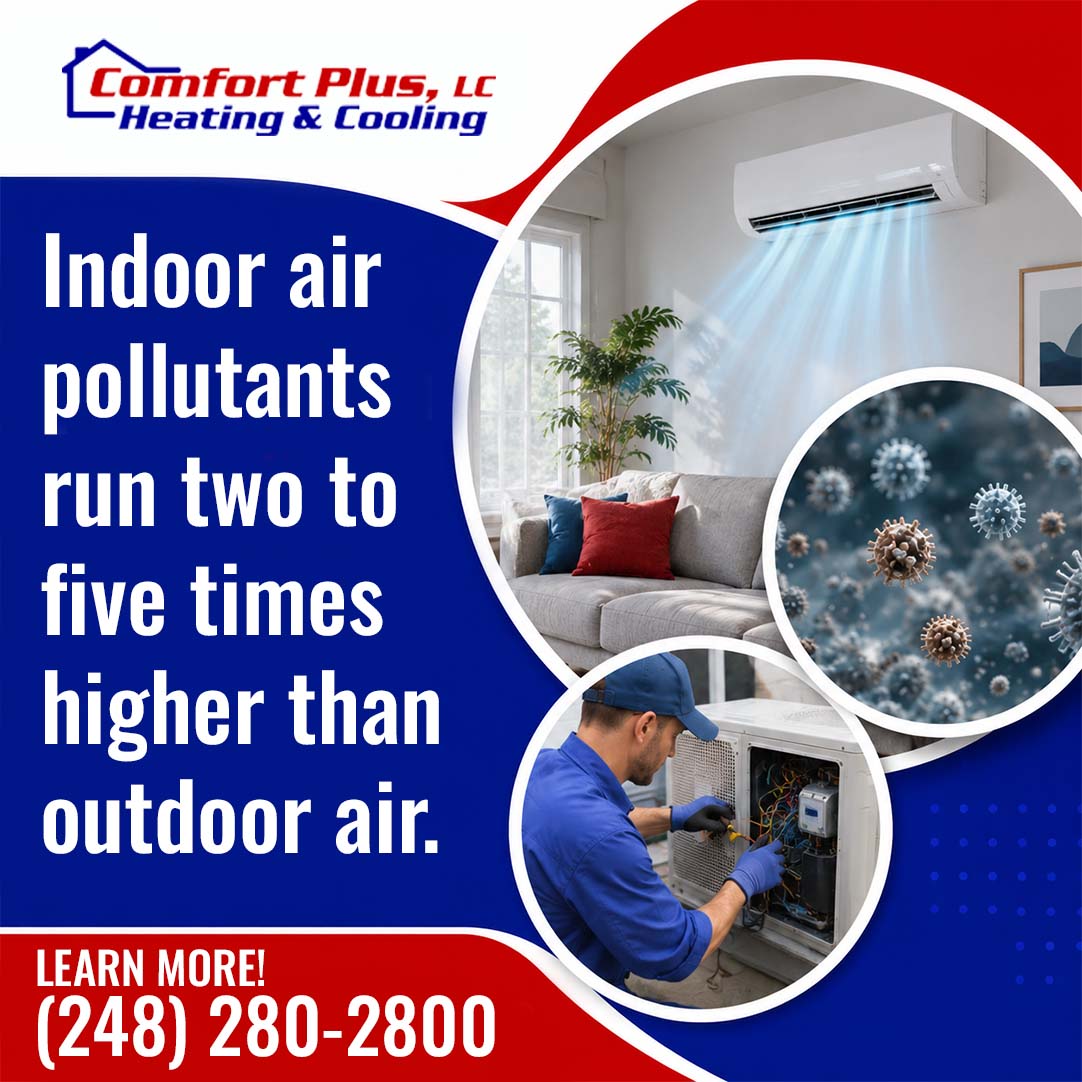Indoor air quality