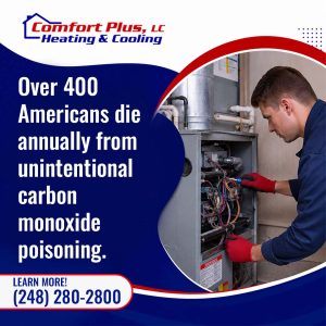 Indoor air quality