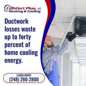 Ductless AC installation