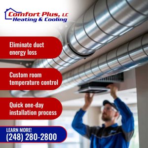 Ductless AC system